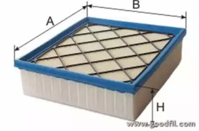 Фильтры GOODWILL для FORD KUGA I 2.5 4x4