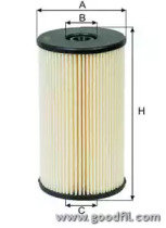 Фильтры GOODWILL для VW CADDY III Variant (2KB, 2KJ, 2CB, 2CJ) 2.0 TDI 4motion