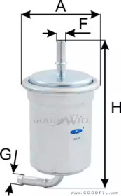 Запчасти для ТО GOODWILL для MAZDA 323 F V (BA) 2.0 24V