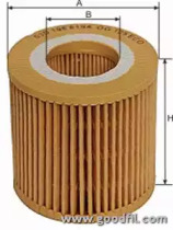 Система смазки GOODWILL для SKODA FABIA I Combi (6Y5) 1.2