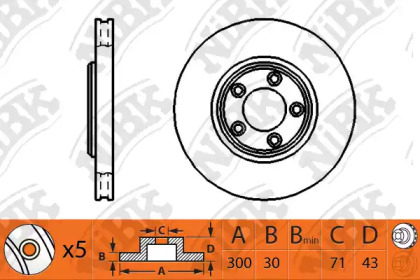 Тормозной диск NiBK для JAGUAR S-TYPE (X200) 2.7 D