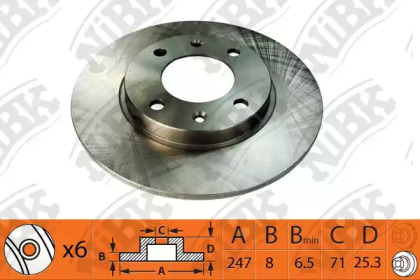 Дисковой тормозной механизм NiBK для PEUGEOT 306 Кабриолет (7D, N3, N5) 1.8 16V