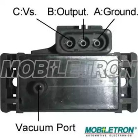 Приготовление смеси MOBILETRON для PEUGEOT 306 Кабриолет (7D, N3, N5) 1.8 16V