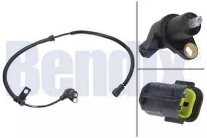 Тормоза BENDIX для KIA SORENTO I (JC) 2.4