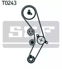 Ремень ГРМ / комплект SKF для VW BORA Variant (1J6) 1.8 4motion