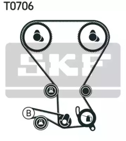 Дополнительные работы SKF для KIA SORENTO I (JC) 2.4
