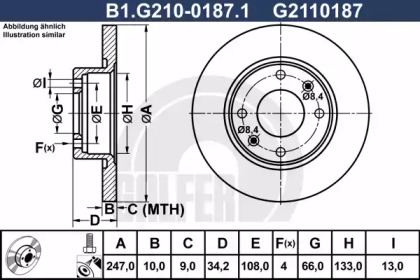 Дисковой тормозной механизм GALFER для PEUGEOT 205 I (741A/C) 1.7 Diesel