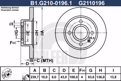 Тормозной диск GALFER для FORD FIESTA III (GFJ) 1.6