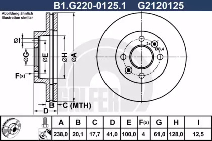 Тормозной диск GALFER для NISSAN KUBISTAR (X76) 1.5 dCi