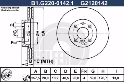 Тормозной диск GALFER для ALFA ROMEO 146 (930_) 1.7 i.e. 16V (930.B1)