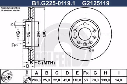 Дисковой тормозной механизм GALFER для SAAB 900 II Кабриолет 2.5 -24 V6