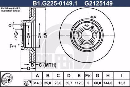 Тормозной диск GALFER для AUDI A6 (4F2, C6) 2.8 FSI