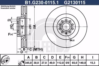 Тормозной диск GALFER для VW GOLF VI (5K1) 2.0 TDI