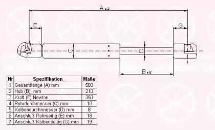 Газовые пружины KLOKKERHOLM для VW BORA Variant (1J6) 2.8 V6 4motion