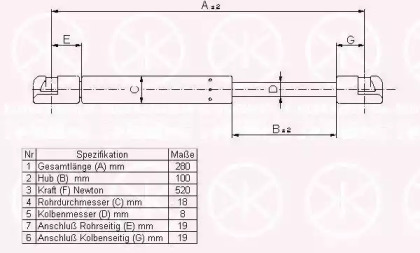 Детали крепления KLOKKERHOLM для VW BORA (1J2) 1.9 TDI