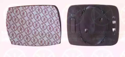 Зеркала KLOKKERHOLM для BMW 3 Compact (E36) 318 ti