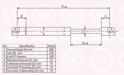 Багажник KLOKKERHOLM для BMW 3 Compact (E36) 318 ti