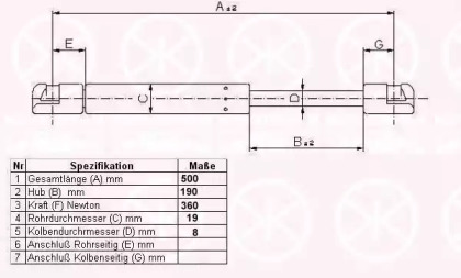 Детали крепления KLOKKERHOLM для NISSAN MICRA III (K12) 1.2 16V