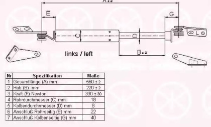 Кузов KLOKKERHOLM для NISSAN SUNNY III Hatchback (N14) 1.6 i