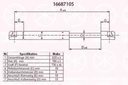 Детали крепления KLOKKERHOLM для NISSAN PRIMERA Hatchback (P11) 2.0 TD
