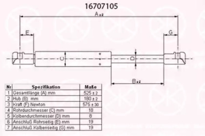 Детали крепления KLOKKERHOLM для NISSAN PRIMERA Hatchback (P12) 1.6