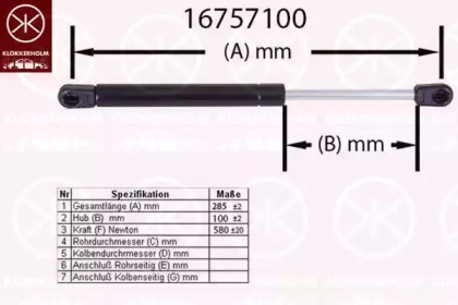 Внутренняя отделка KLOKKERHOLM для NISSAN TERRANO II (R20) 2.4 4WD