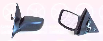 Зеркала KLOKKERHOLM для FORD ESCORT VII Turnier (GAL, ANL) 1.3