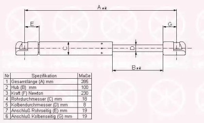 Кузов KLOKKERHOLM для FORD ESCORT V Кабриолет (ALL) 1.8 16V XR3i