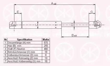Кузов KLOKKERHOLM для FORD SCORPIO II Turnier (GNR, GGR) 2.0 i