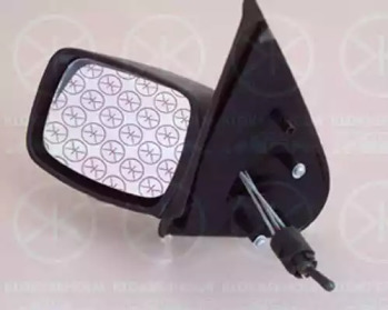 Зеркала KLOKKERHOLM для MAZDA 121 III (JASM, JBSM) 1.8 D