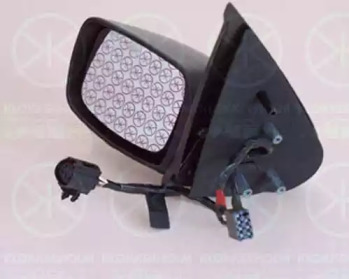 Зеркала KLOKKERHOLM для MAZDA 121 III (JASM, JBSM) 1.8 D