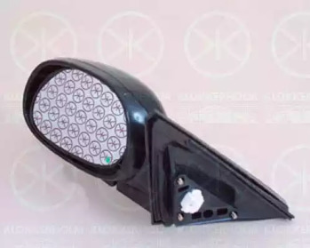 Зеркала KLOKKERHOLM для HONDA CIVIC V седан (EG, EH) 1.6 VTi (EG9)