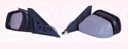 Зеркала KLOKKERHOLM для MAZDA 6 Hatchback (GG) 2.0 DI