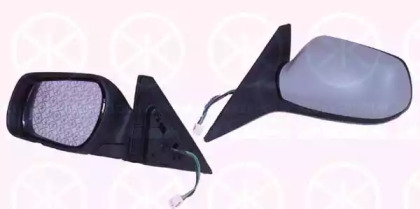 Зеркала KLOKKERHOLM для MAZDA 6 Hatchback (GG) 2.0 DI