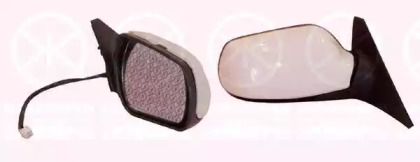 Зеркала KLOKKERHOLM для MAZDA 6 Hatchback (GG) 2.0 DI