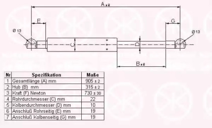 Багажник KLOKKERHOLM для NISSAN PRIMASTAR Фургон (X83) 2.0