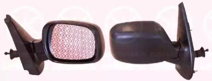 Зеркала KLOKKERHOLM для NISSAN KUBISTAR (X76) 1.5 dCi