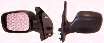 Зеркала KLOKKERHOLM для NISSAN KUBISTAR (X76) 1.5 dCi
