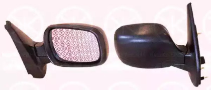 Зеркала KLOKKERHOLM для NISSAN KUBISTAR (X76) 1.5 dCi