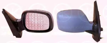 Зеркала KLOKKERHOLM для NISSAN KUBISTAR (X76) 1.5 dCi