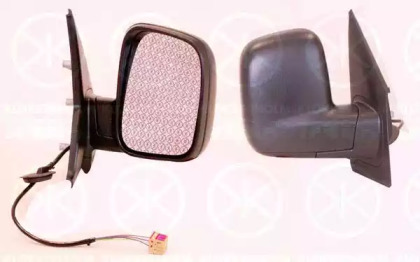 Крышки/капоты/двери/люк крыши/складная крыша KLOKKERHOLM для VW MULTIVAN V (7HM, 7HN, 7HF, 7EF, 7EM, 7EN) 1.9 TDI