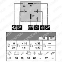 Система зажигания / накаливания DELPHI для FORD GRANADA (GU) 2.5 D