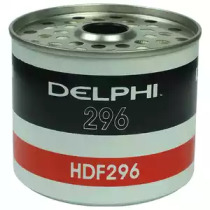 Дополнительные работы DELPHI для NISSAN PATROL III/2 Hardtop (K260) 2.8 D