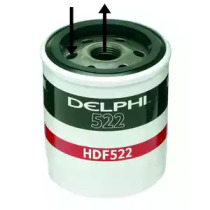 Фильтры DELPHI для NISSAN PATROL III/1 Station Wagon (W160) 3.2 D (W160)
