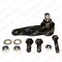 Шарнирные элементы DELPHI для NISSAN KUBISTAR (X76) 1.5 dCi