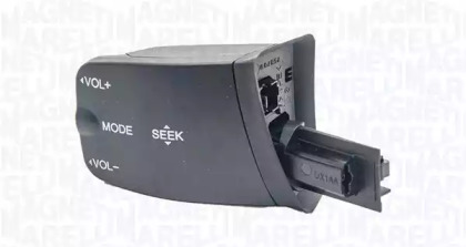 Внутренняя отделка MAGNETI MARELLI для FORD FOCUS II Кабриолет 2.0 TDCi